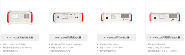 功率放大器的分類及應用(圖1)