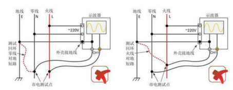 示波器安全測市電(圖2)