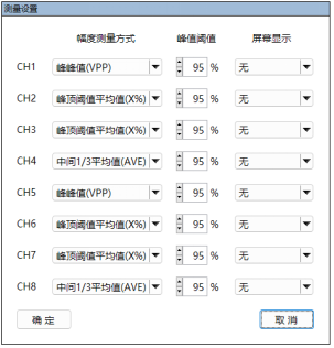 AT-4000多通道數據采集系統(圖13)