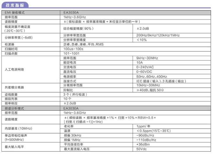 EMC綜合測試儀EA3030A(圖1)