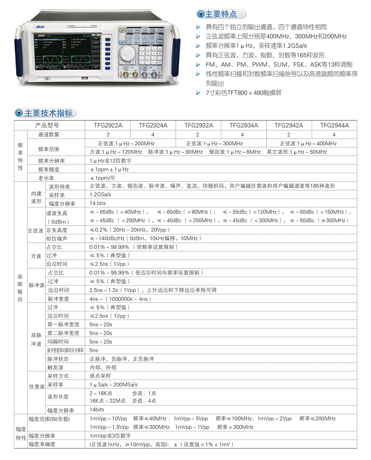 數英TFG2900A系列函數/任意波形發生器(圖1)